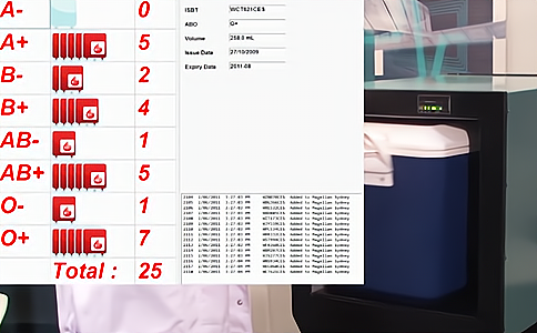 RFID高频阅读器应用于智慧医疗血液管理